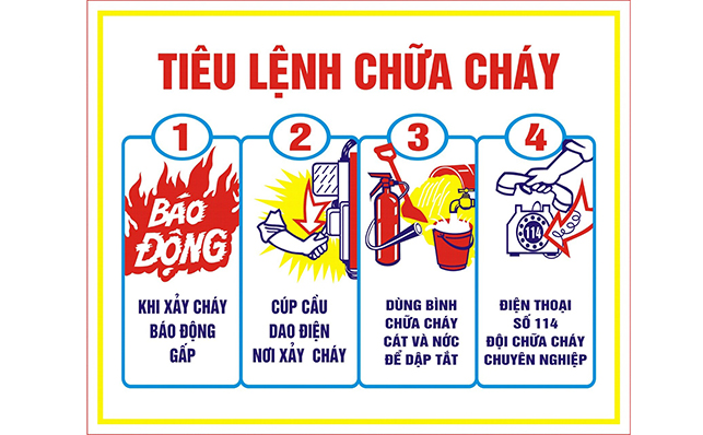 http://emro.com.vn/pic/Product/bo-tieu-lenh-chua-chay-.jpg